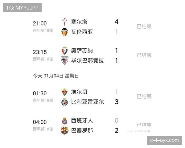 西甲新赛季战火重燃，群雄逐鹿冠军宝座