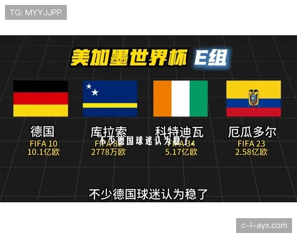 科特迪瓦冲击2026世界杯前景分析：阵容实力与出线形势如何